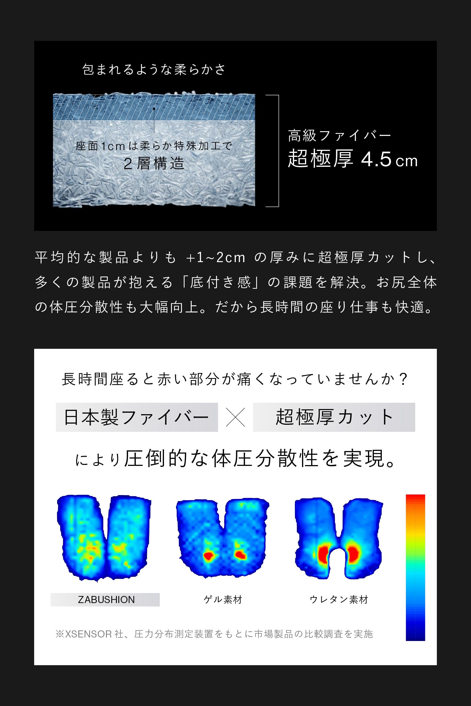 ZABUSHION(プレミアムモデル) | BLACK(Amazon在庫有)