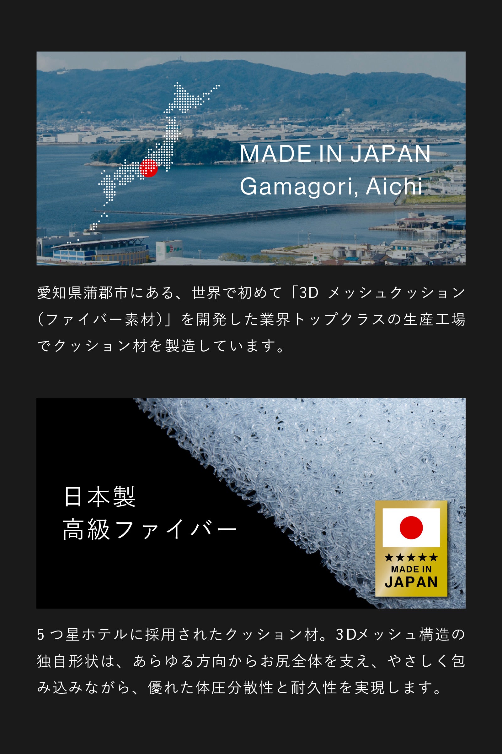 【開封済み・未使用】ZABUSHION ザブション　座布団　クッション　3層構造 開封済み・未使用】ZABUSHION ザブション 座布団 クッション 3層